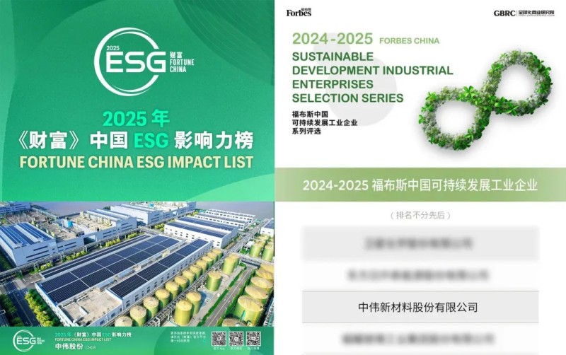 連膺ESG榜單|中偉股份蟬聯(lián)《財富》中國ESG影響力榜首登福布斯中國可持續(xù)發(fā)展工業(yè)企業(yè)榜